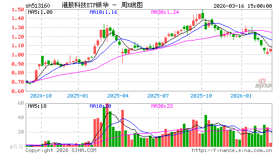 ������K��ͼ��