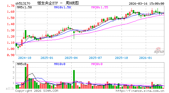 ������K��ͼ��