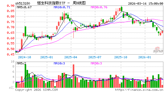 ������K��ͼ��