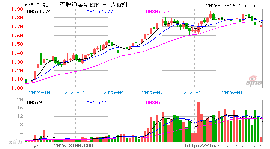 ������K��ͼ��