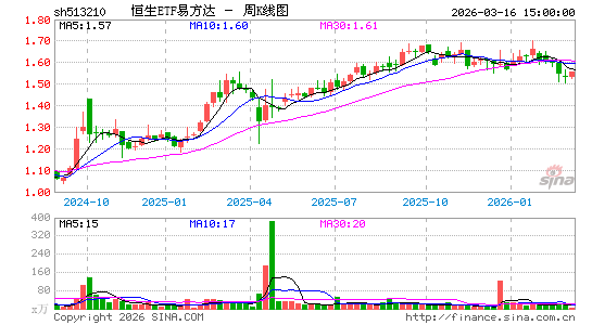 ������K��ͼ��