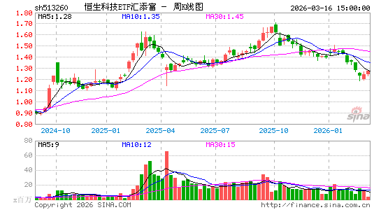 ������K��ͼ��