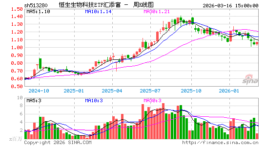 ������K��ͼ��