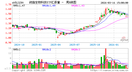 ������K��ͼ��