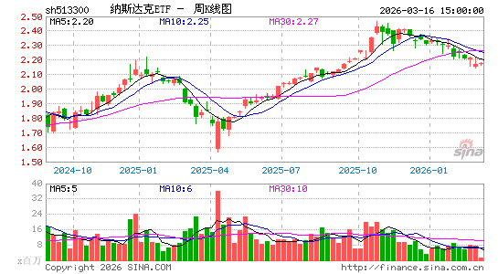 ������K��ͼ��