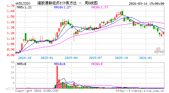 ������K��ͼ��