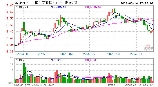 ������K��ͼ��