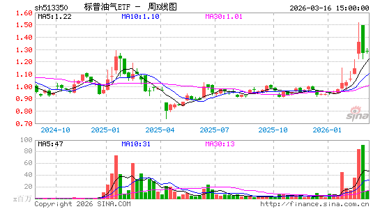 ������K��ͼ��