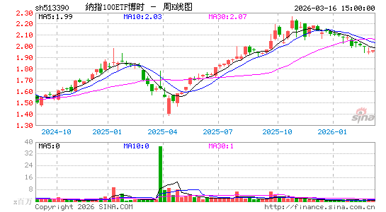 ������K��ͼ��