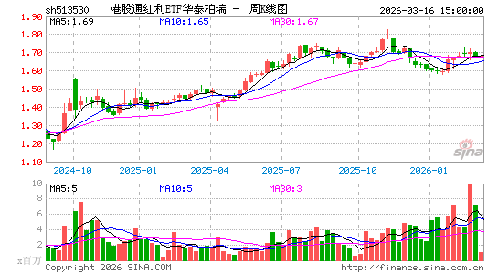 ������K��ͼ��