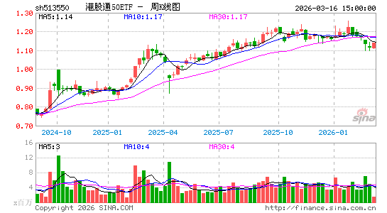 ������K��ͼ��