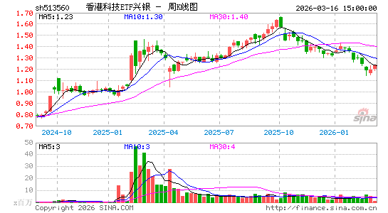 ������K��ͼ��