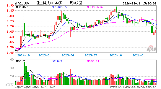 ������K��ͼ��