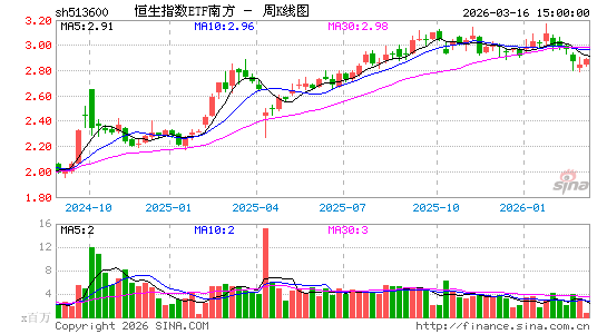 ������K��ͼ��