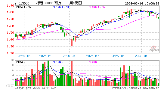 ������K��ͼ��