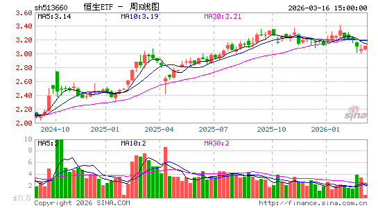 ������K��ͼ��