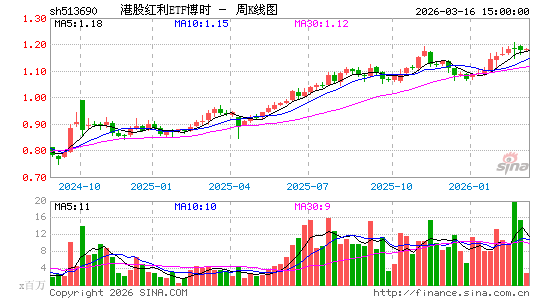 ������K��ͼ��