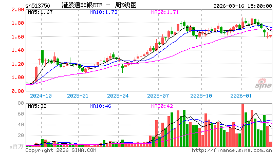 ������K��ͼ��