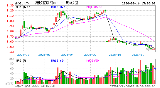 ������K��ͼ��