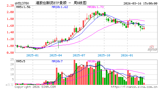 ������K��ͼ��