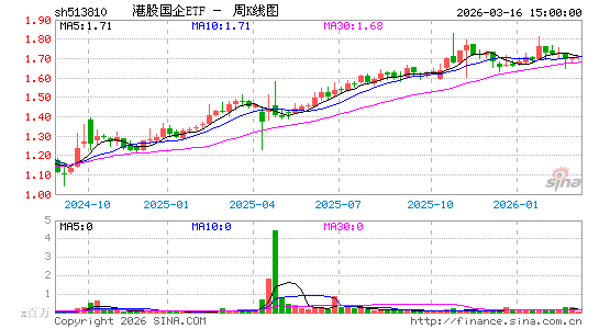 ������K��ͼ��