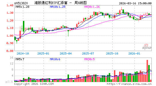 ������K��ͼ��