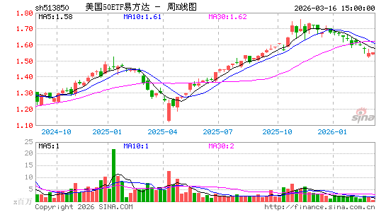 ������K��ͼ��