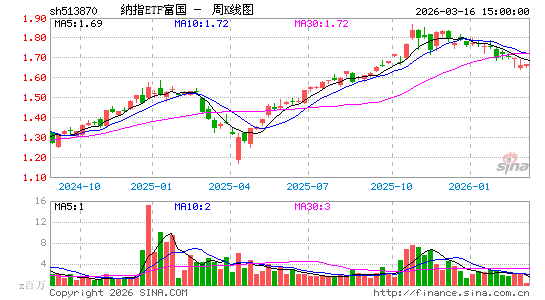 ������K��ͼ��