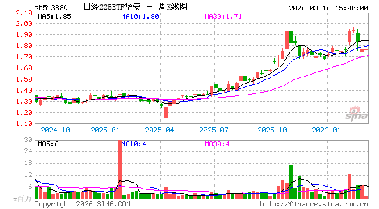 ������K��ͼ��