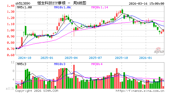 ������K��ͼ��