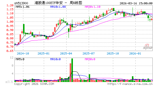 ������K��ͼ��