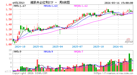 ������K��ͼ��