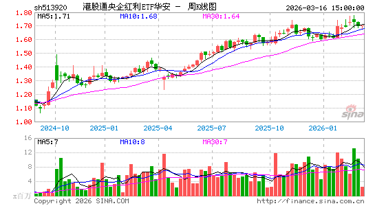 ������K��ͼ��