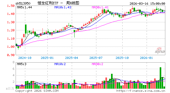 ������K��ͼ��