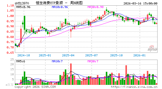 ������K��ͼ��