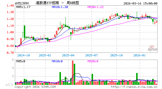 ������K��ͼ��