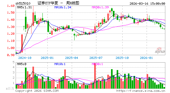 ������K��ͼ��