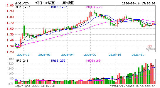 ������K��ͼ��