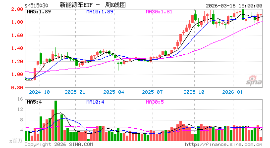 ������K��ͼ��