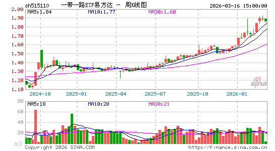 ������K��ͼ��