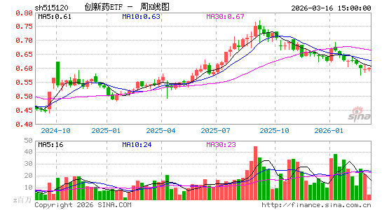 ������K��ͼ��