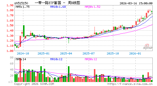 ������K��ͼ��