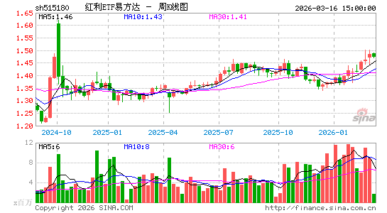 ������K��ͼ��