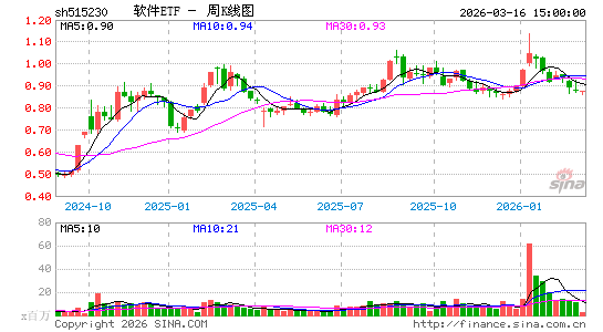 ������K��ͼ��