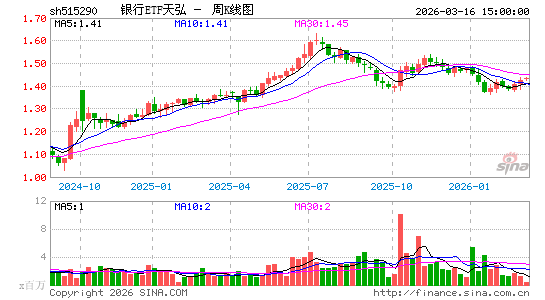 ������K��ͼ��