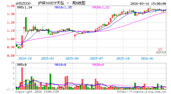 ������K��ͼ��