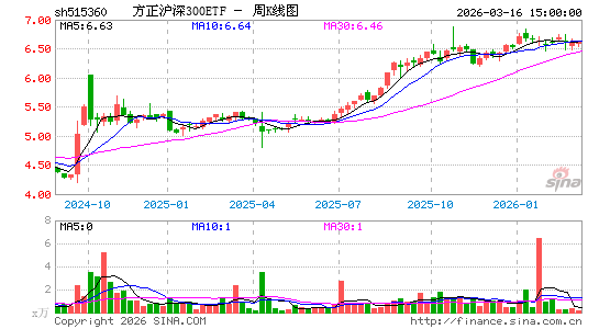 ������K��ͼ��