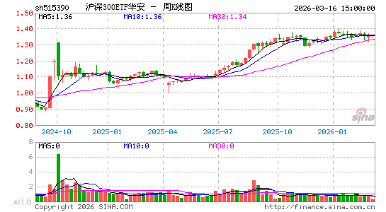 ������K��ͼ��