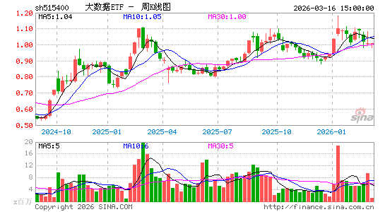 ������K��ͼ��