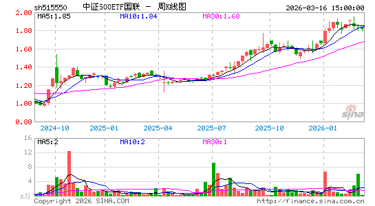 ������K��ͼ��